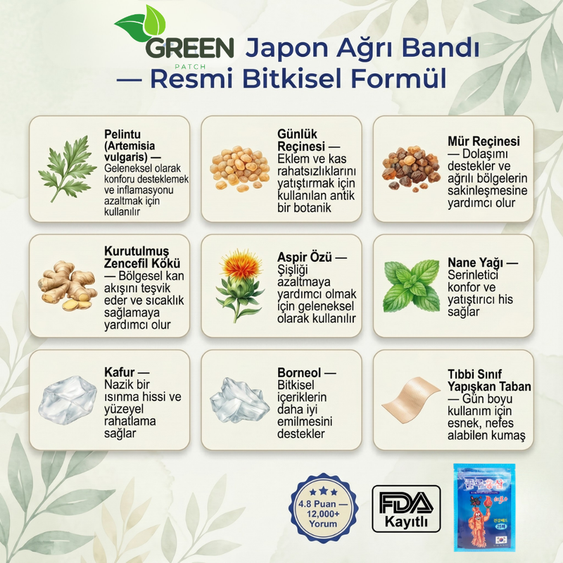 GreenPatch-Ağrı Bandı